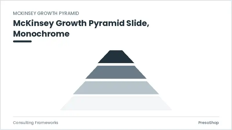 Editable PowerPoint mckinsey growth pyramid slide template in a monochrome treatment, built from recolourable native shapes for consulting frameworks decks