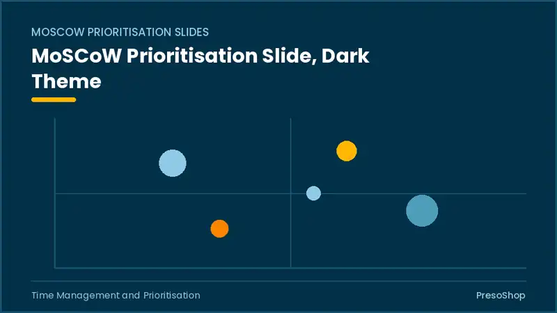 Editable PowerPoint moscow prioritisation slide template in a dark theme, built from recolourable native shapes for time management and prioritisation decks