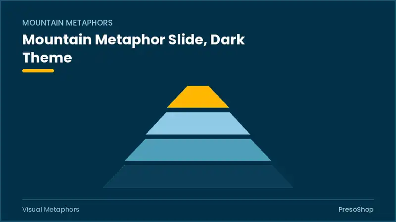 Editable PowerPoint mountain metaphor slide template in a dark theme, built from recolourable native shapes for visual metaphors decks