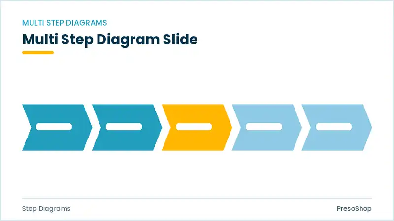 Editable PowerPoint multi step diagram slide template, built from recolourable native shapes for step diagrams decks