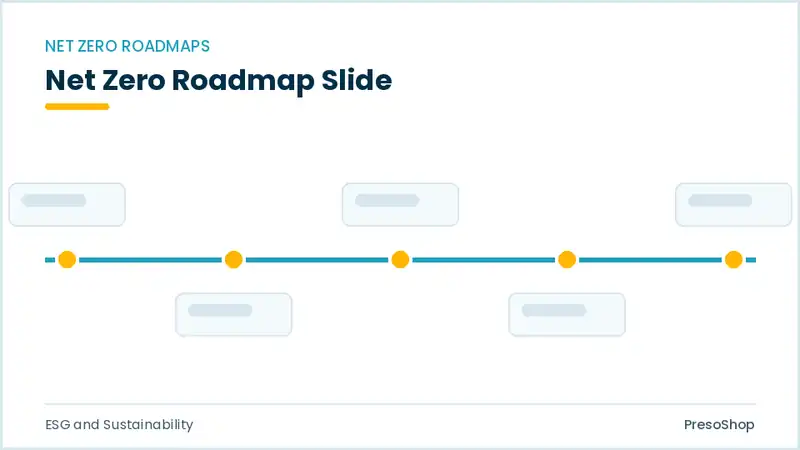 Editable PowerPoint net zero roadmap slide template, built from recolourable native shapes for esg and sustainability decks
