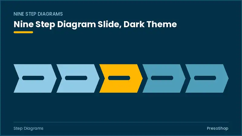 Editable PowerPoint nine step diagram slide template in a dark theme, built from recolourable native shapes for step diagrams decks
