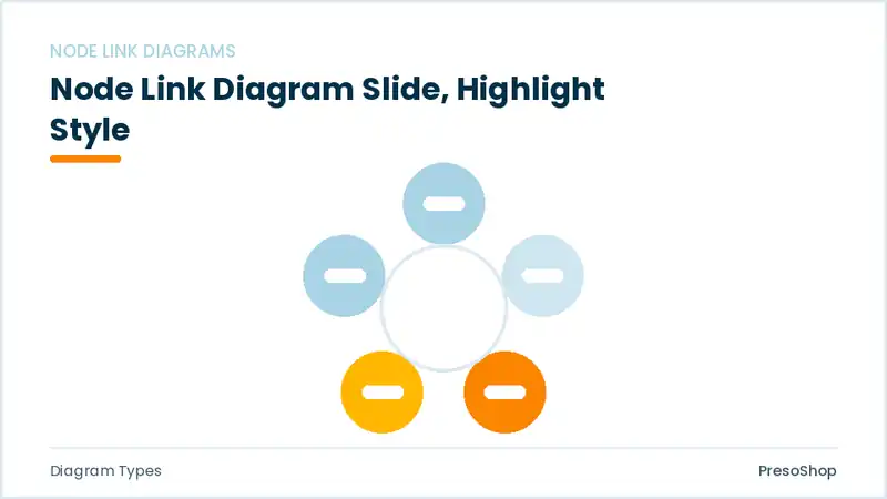 Editable PowerPoint node link diagram slide template with an accented takeaway, built from recolourable native shapes for diagram types decks