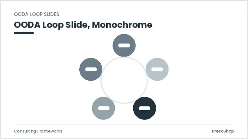 Editable PowerPoint ooda loop slide template in a monochrome treatment, built from recolourable native shapes for consulting frameworks decks