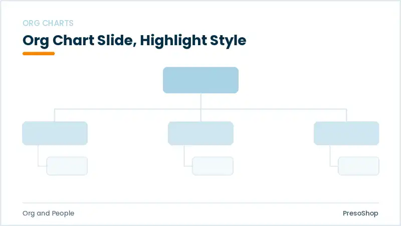 Editable PowerPoint org chart slide template with an accented takeaway, built from recolourable native shapes for org and people decks