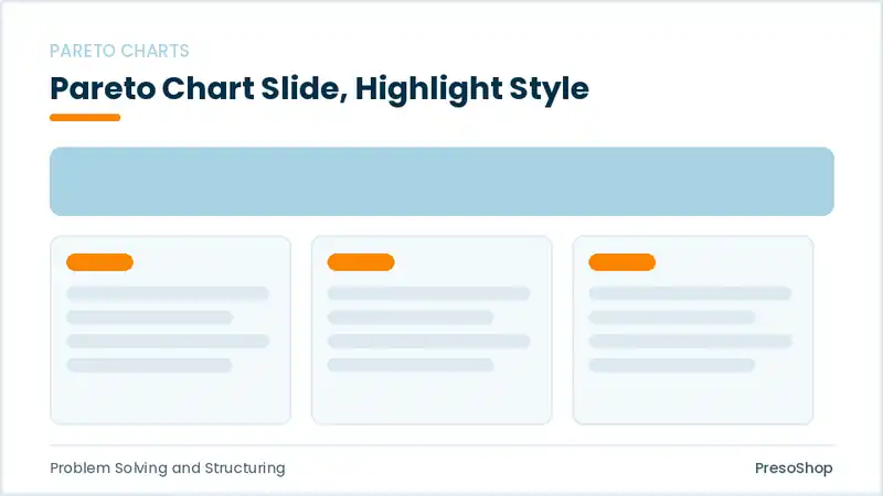 Editable PowerPoint pareto chart slide template with an accented takeaway, built from recolourable native shapes for problem solving and structuring decks