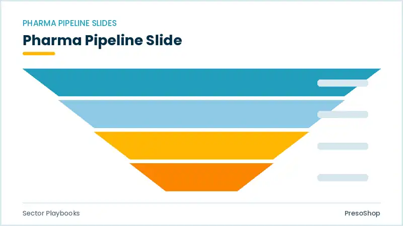 Editable PowerPoint pharma pipeline slide template, built from recolourable native shapes for sector playbooks decks