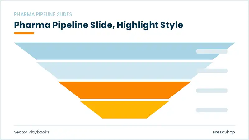 Editable PowerPoint pharma pipeline slide template with an accented takeaway, built from recolourable native shapes for sector playbooks decks