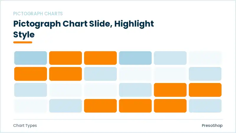 Editable PowerPoint pictograph chart slide template with an accented takeaway, built from recolourable native shapes for chart types decks