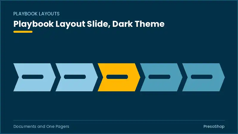 Editable PowerPoint playbook layout slide template in a dark theme, built from recolourable native shapes for documents and one pagers decks