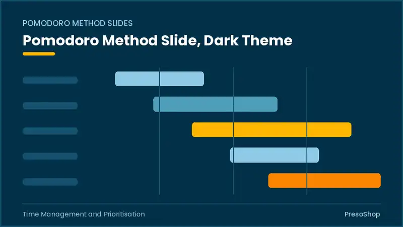 Editable PowerPoint pomodoro method slide template in a dark theme, built from recolourable native shapes for time management and prioritisation decks