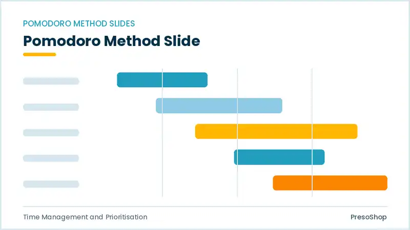 Editable PowerPoint pomodoro method slide template, built from recolourable native shapes for time management and prioritisation decks