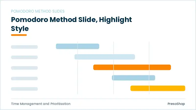 Editable PowerPoint pomodoro method slide template with an accented takeaway, built from recolourable native shapes for time management and prioritisation decks