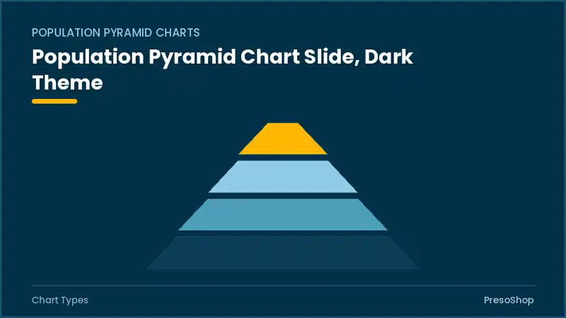 Editable PowerPoint population pyramid chart slide template in a dark theme, built from recolourable native shapes for chart types decks