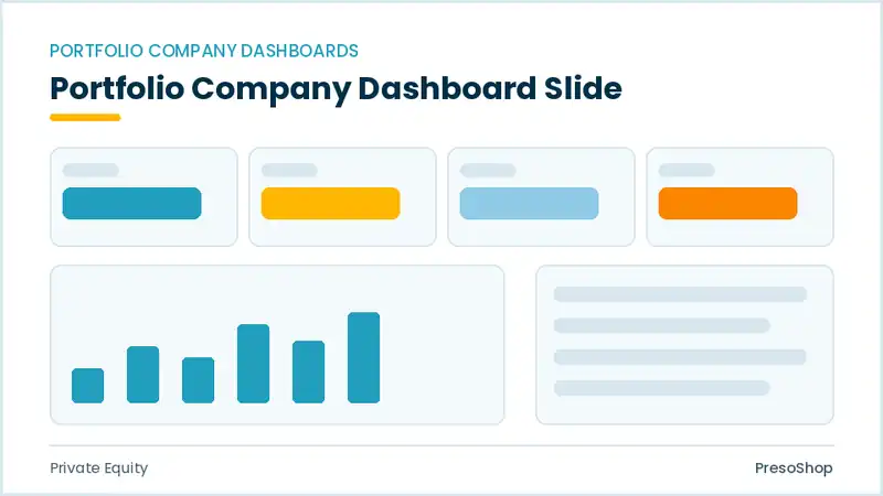 Editable PowerPoint portfolio company dashboard slide template, built from recolourable native shapes for private equity decks