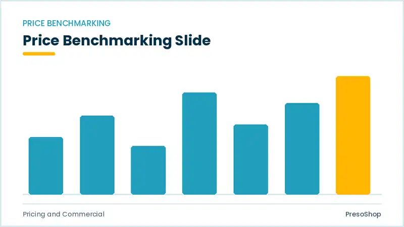 Editable PowerPoint price benchmarking slide template, built from recolourable native shapes for pricing and commercial decks