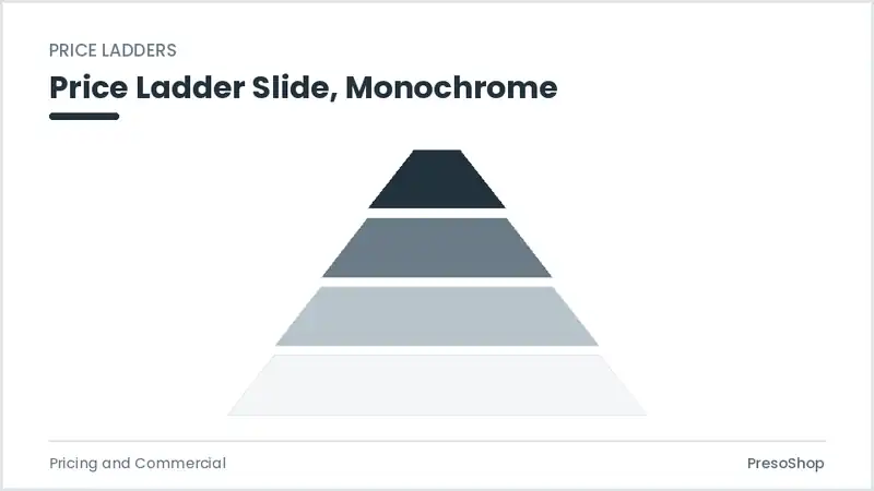 Editable PowerPoint price ladder slide template in a monochrome treatment, built from recolourable native shapes for pricing and commercial decks