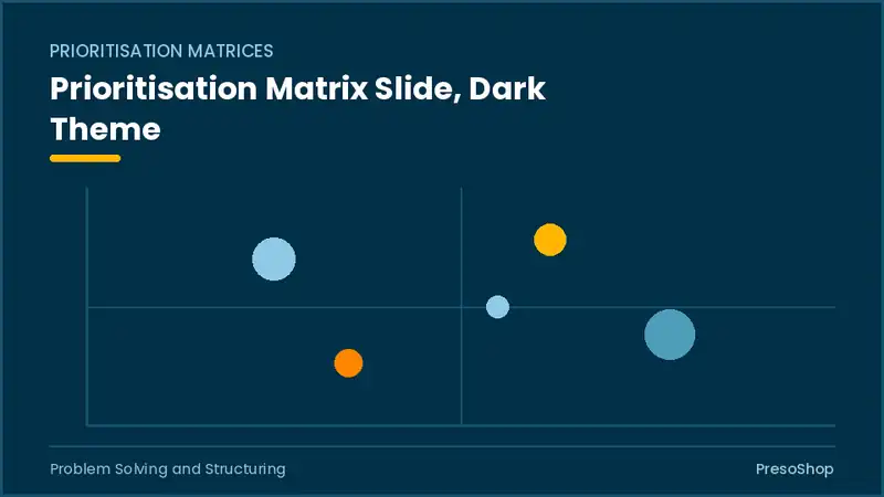 Editable PowerPoint prioritisation matrix slide template in a dark theme, built from recolourable native shapes for problem solving and structuring decks