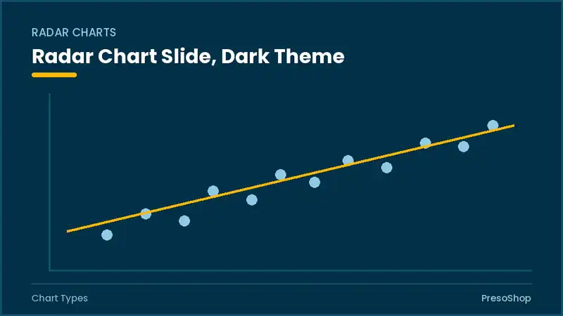 Editable PowerPoint radar chart slide template in a dark theme, built from recolourable native shapes for chart types decks
