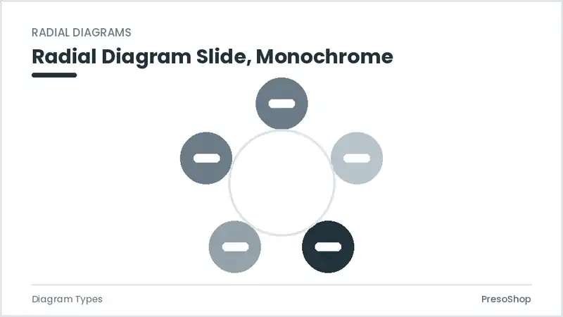 Editable PowerPoint radial diagram slide template in a monochrome treatment, built from recolourable native shapes for diagram types decks