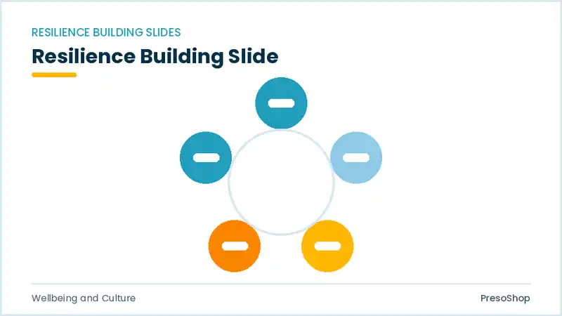 Editable PowerPoint resilience building slide template, built from recolourable native shapes for wellbeing and culture decks