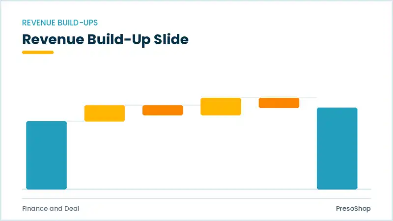 Editable PowerPoint revenue build-up slide template, built from recolourable native shapes for finance and deal decks