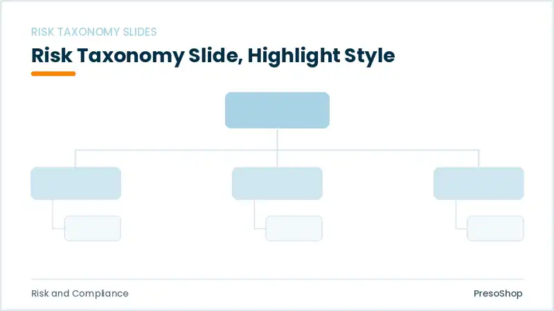 Editable PowerPoint risk taxonomy slide template with an accented takeaway, built from recolourable native shapes for risk and compliance decks