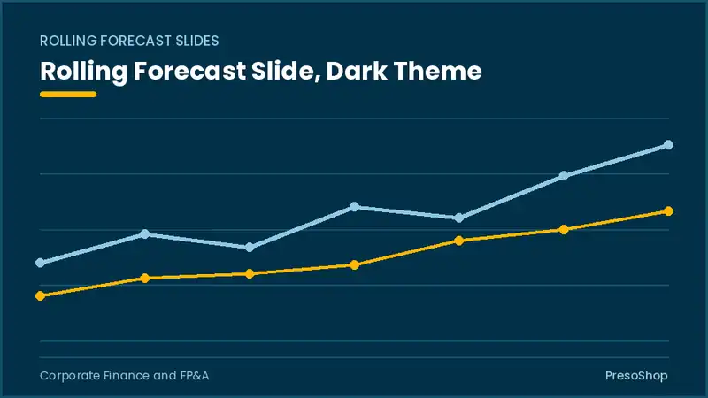 Editable PowerPoint rolling forecast slide template in a dark theme, built from recolourable native shapes for corporate finance and fp&a decks