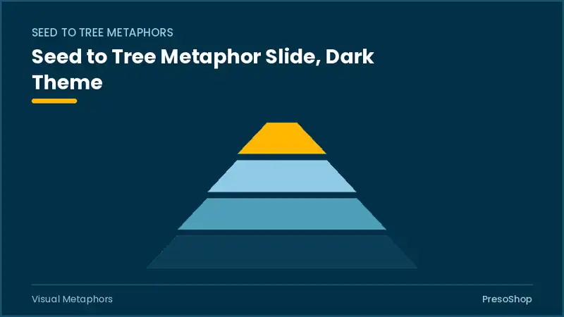 Editable PowerPoint seed to tree metaphor slide template in a dark theme, built from recolourable native shapes for visual metaphors decks