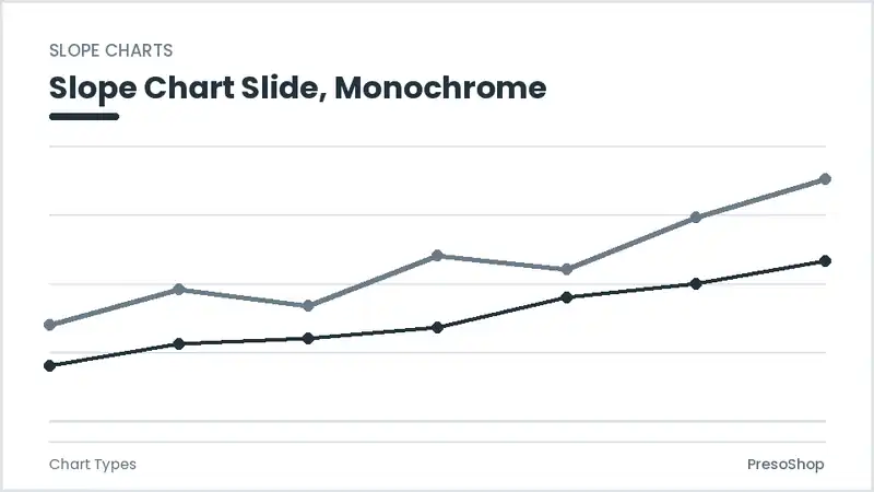 Editable PowerPoint slope chart slide template in a monochrome treatment, built from recolourable native shapes for chart types decks