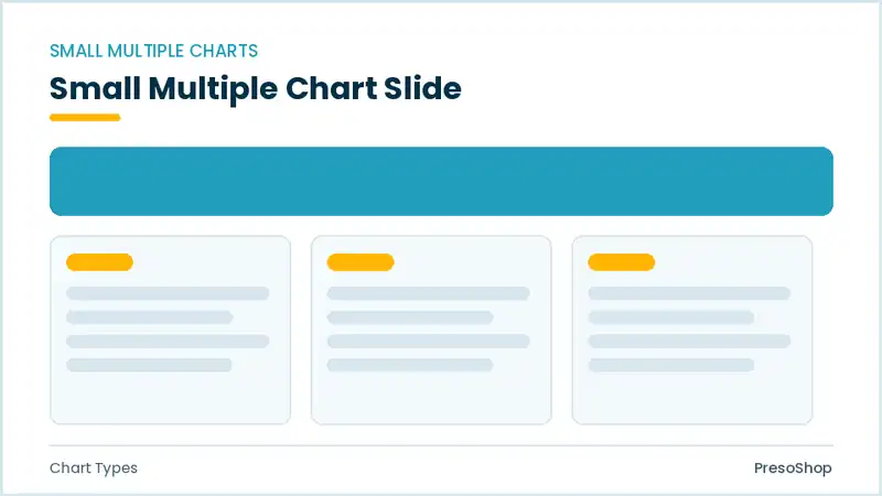 Editable PowerPoint small multiple chart slide template, built from recolourable native shapes for chart types decks