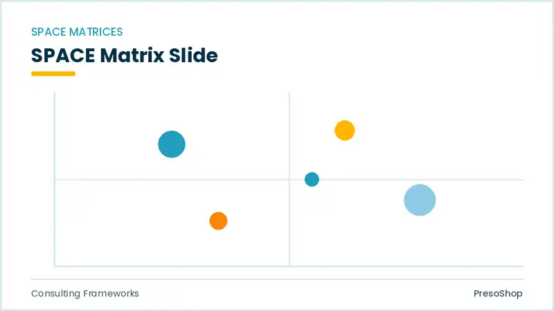 Editable PowerPoint space matrix slide template, built from recolourable native shapes for consulting frameworks decks