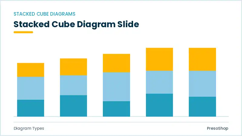 Editable PowerPoint stacked cube diagram slide template, built from recolourable native shapes for diagram types decks