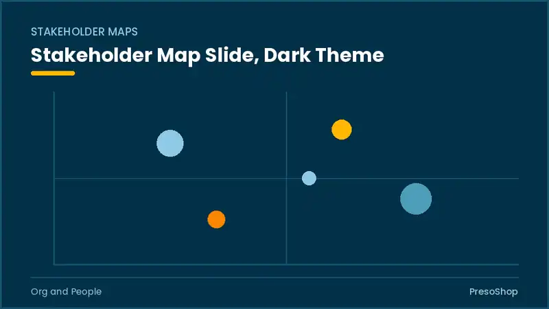 Editable PowerPoint stakeholder map slide template in a dark theme, built from recolourable native shapes for org and people decks