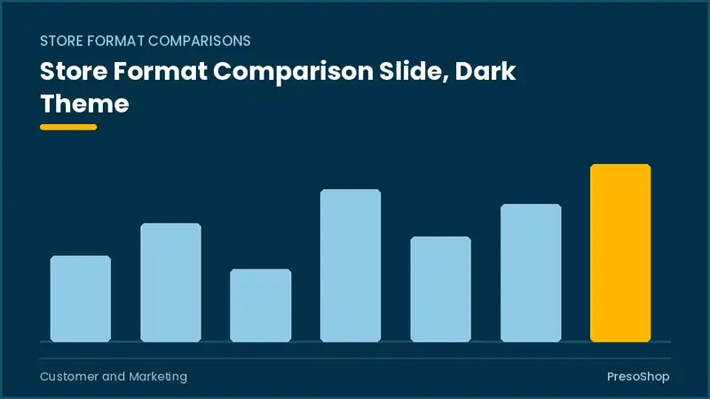 Editable PowerPoint store format comparison slide template in a dark theme, built from recolourable native shapes for customer and marketing decks
