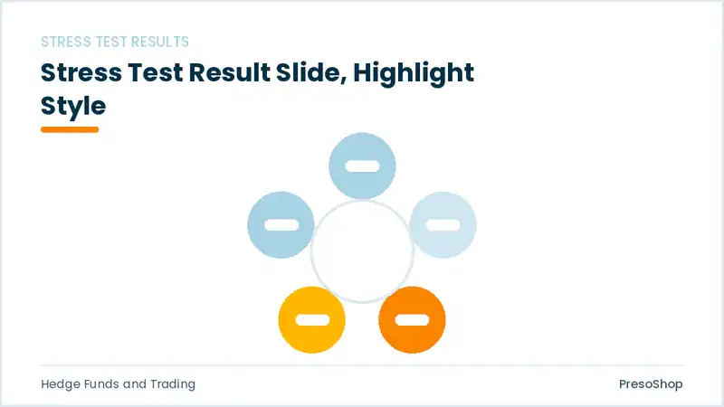 Editable PowerPoint stress test result slide template with an accented takeaway, built from recolourable native shapes for hedge funds and trading decks