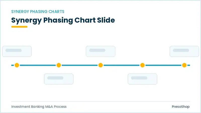 Editable PowerPoint synergy phasing chart slide template, built from recolourable native shapes for investment banking m&a process decks