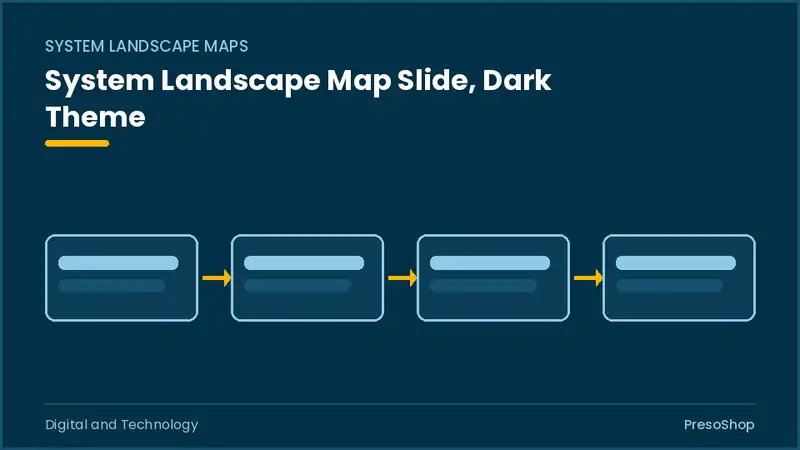 Editable PowerPoint system landscape map slide template in a dark theme, built from recolourable native shapes for digital and technology decks