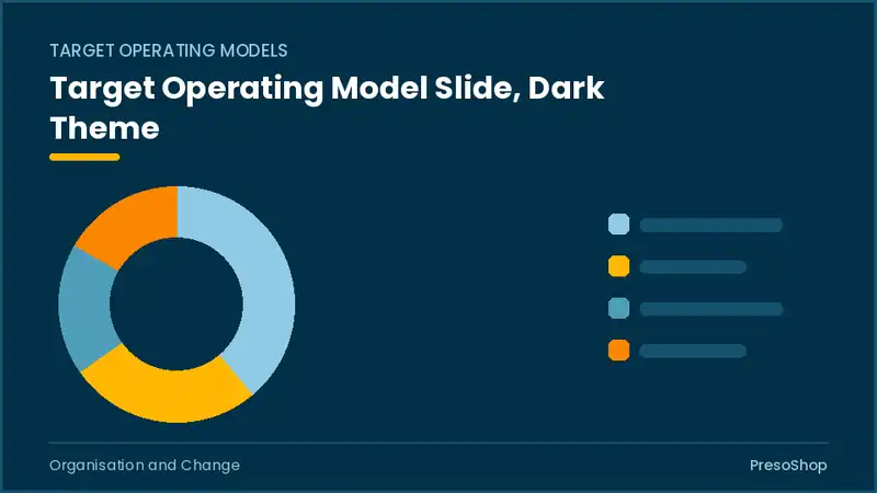 Editable PowerPoint target operating model slide template in a dark theme, built from recolourable native shapes for organisation and change decks
