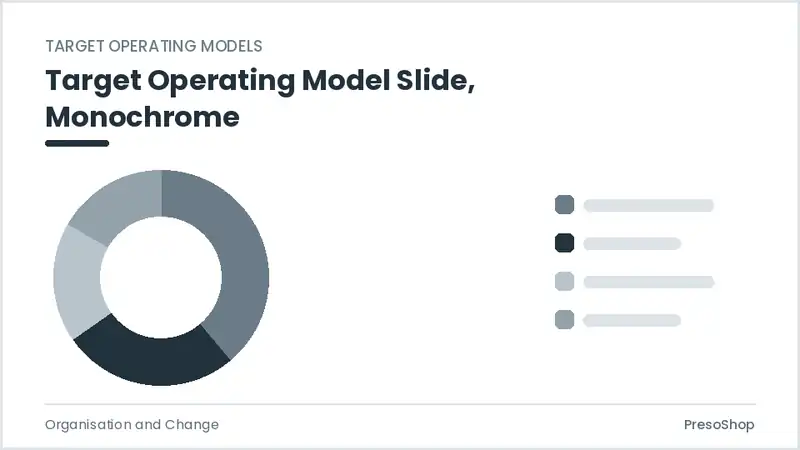 Editable PowerPoint target operating model slide template in a monochrome treatment, built from recolourable native shapes for organisation and change decks