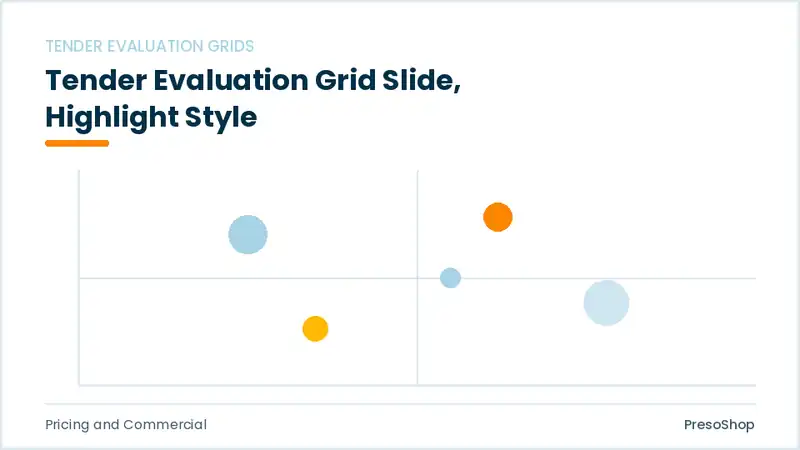 Editable PowerPoint tender evaluation grid slide template with an accented takeaway, built from recolourable native shapes for pricing and commercial decks