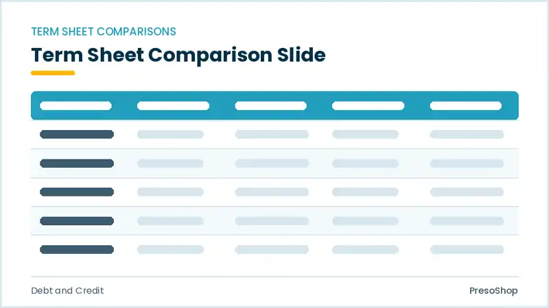 Editable PowerPoint term sheet comparison slide template, built from recolourable native shapes for debt and credit decks