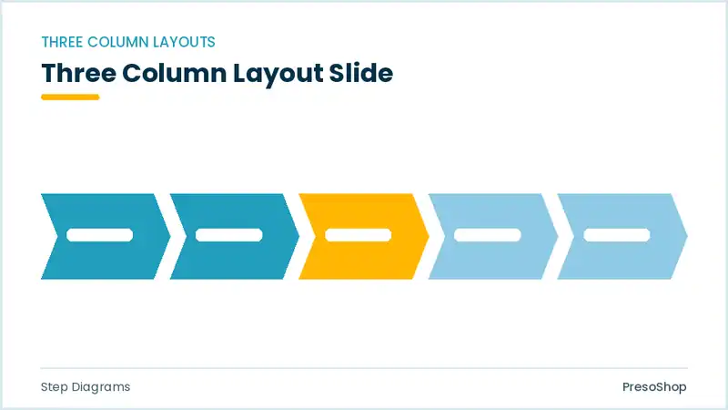 Editable PowerPoint three column layout slide template, built from recolourable native shapes for step diagrams decks