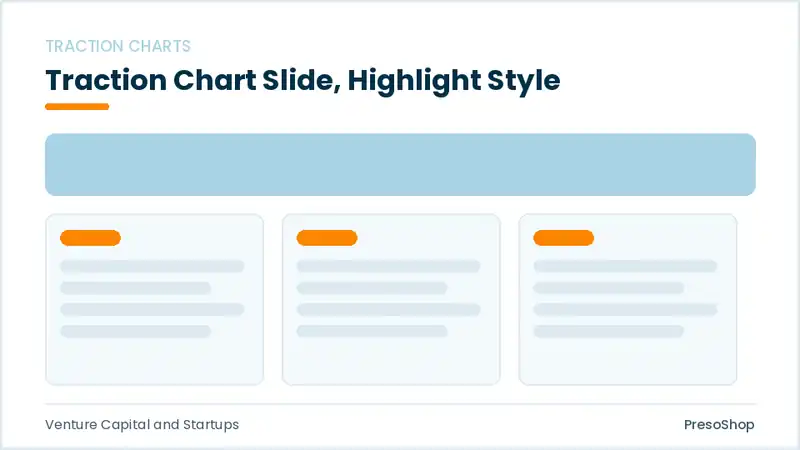 Editable PowerPoint traction chart slide template with an accented takeaway, built from recolourable native shapes for venture capital and startups decks