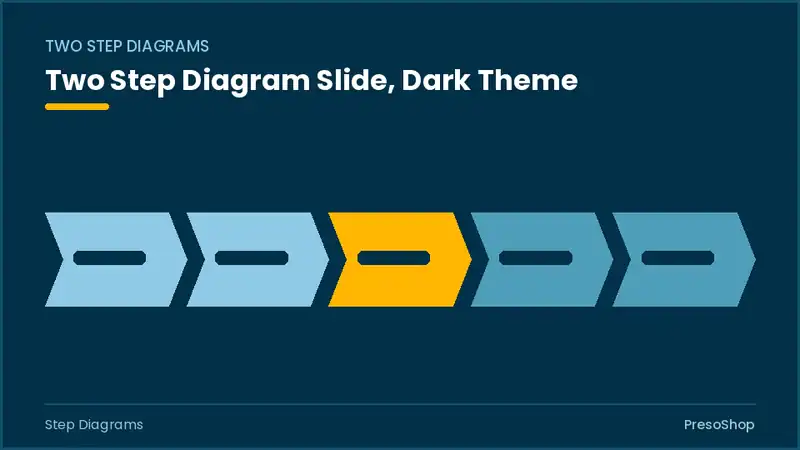 Editable PowerPoint two step diagram slide template in a dark theme, built from recolourable native shapes for step diagrams decks