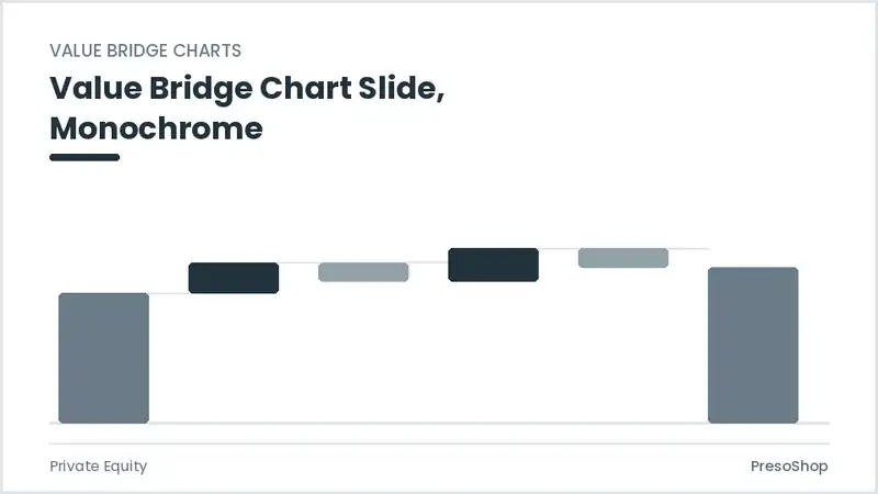 Editable PowerPoint value bridge chart slide template in a monochrome treatment, built from recolourable native shapes for private equity decks