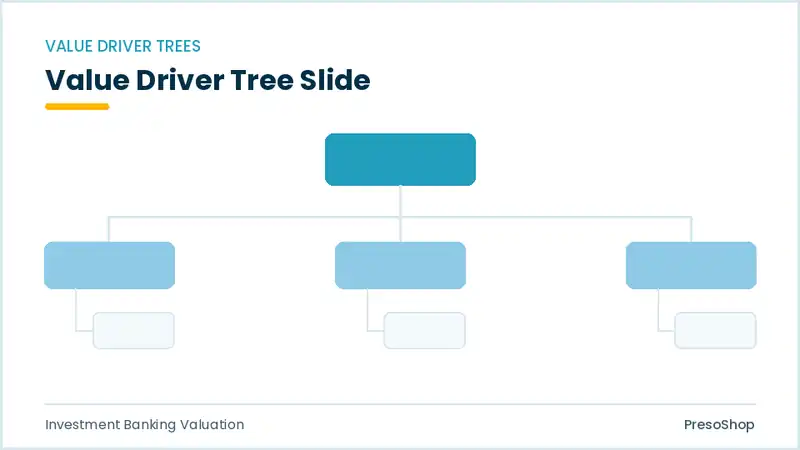 Editable PowerPoint value driver tree slide template, built from recolourable native shapes for investment banking valuation decks
