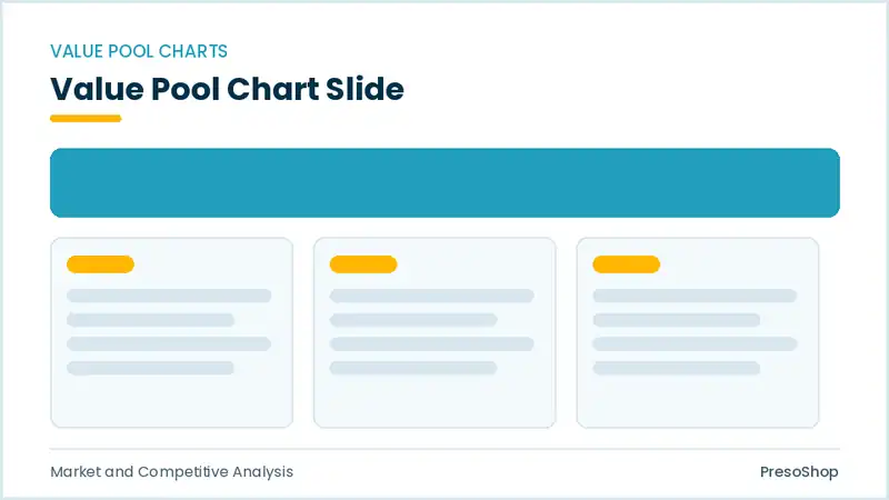 Editable PowerPoint value pool chart slide template, built from recolourable native shapes for market and competitive analysis decks