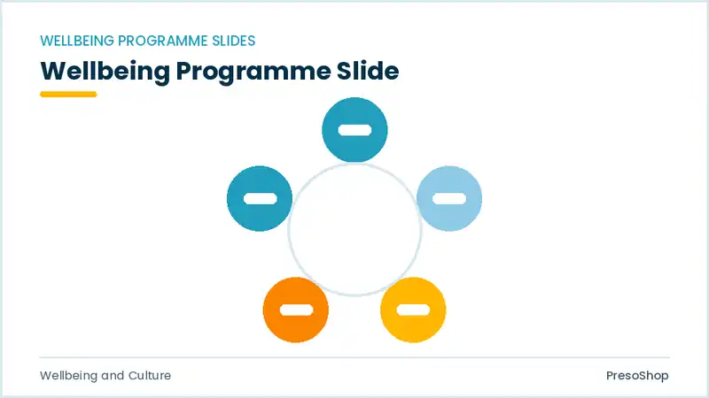 Editable PowerPoint wellbeing programme slide template, built from recolourable native shapes for wellbeing and culture decks